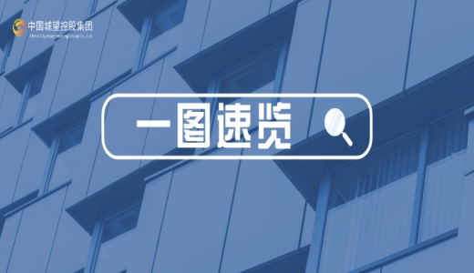 國(guó)企“十五五”規(guī)劃，如何謀劃？重點(diǎn)在哪？