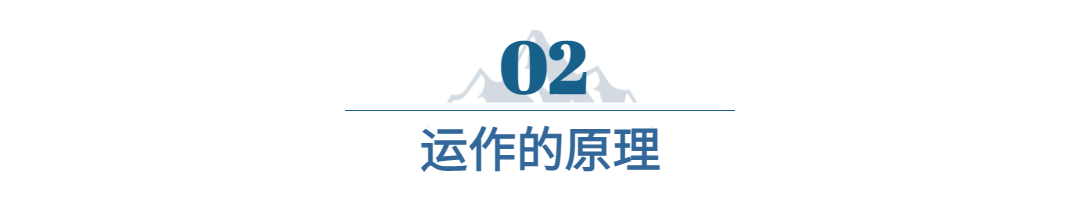 IT互聯(lián)網(wǎng)科技風(fēng)智慧城市公眾號文章標(biāo)題 (1)