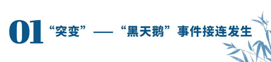 城投融資系列標題