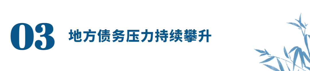 城投融資系列標題 (2)