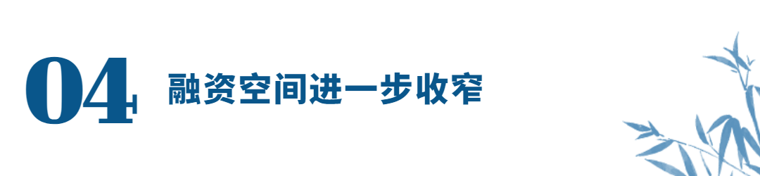 城投融資系列標題 (3)