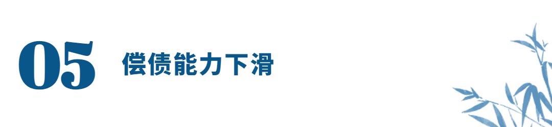 城投融資系列標題 (4)