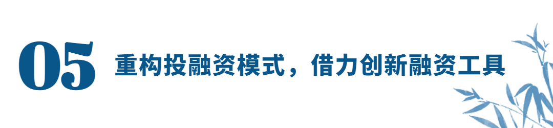 城投融資系列標題 (4)